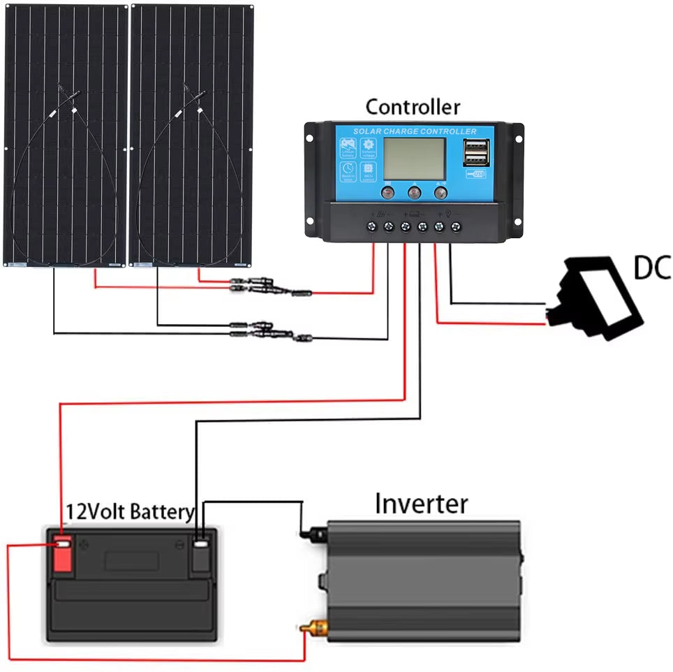 Flexible Solar Panel 12V Kits 240W 360W 480W 600W 720W Charge Controller Cable for Battery RV Trailer Boat Cabin Caravan Truck